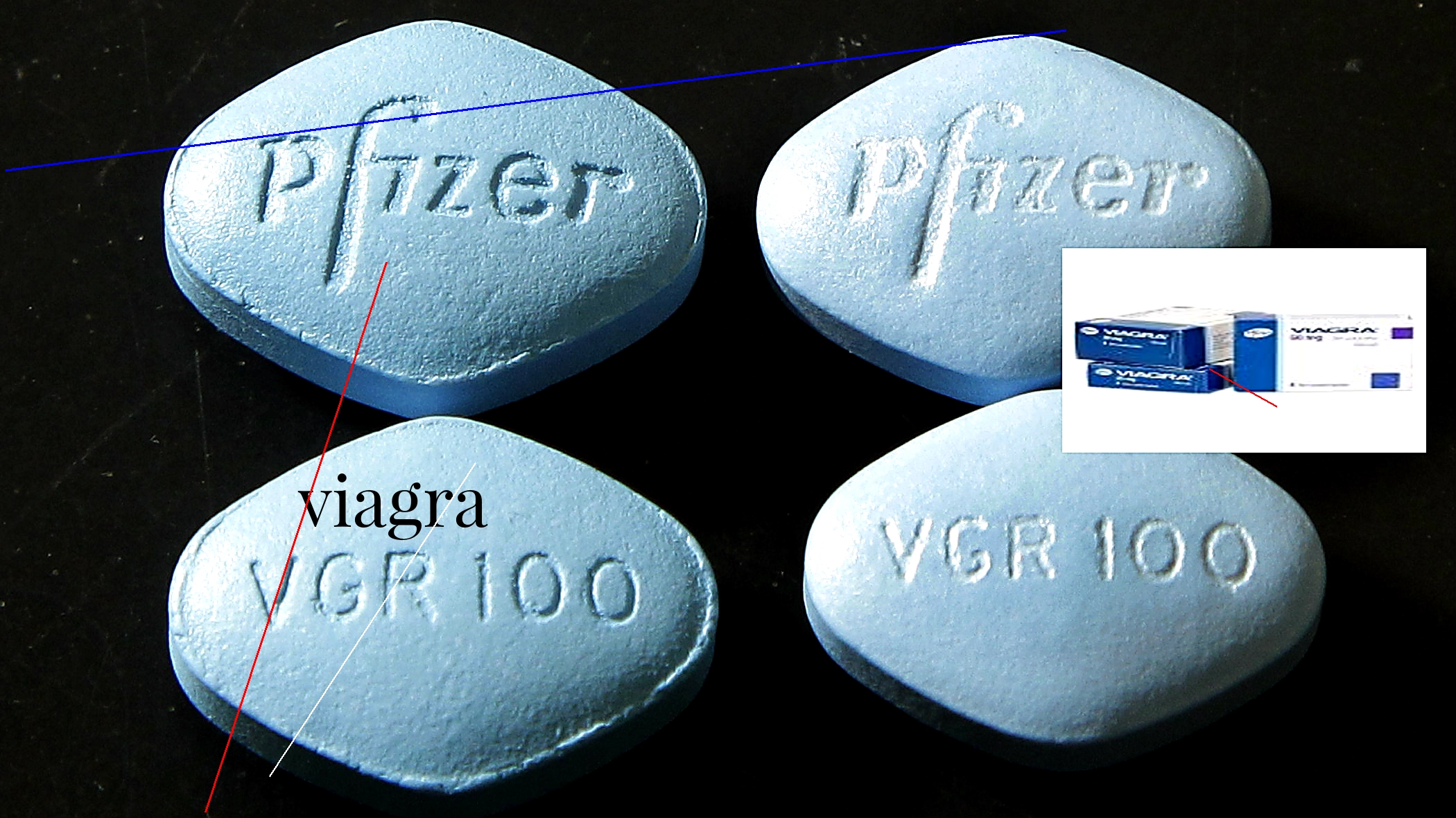 Achat viagra